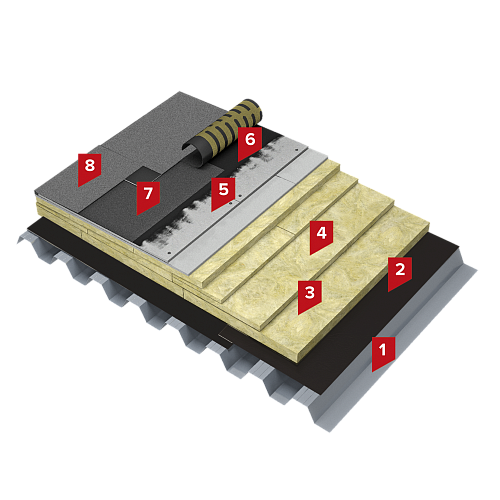 SD ПОКРІВЛЯ ТИТАН